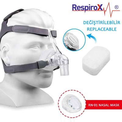 RESPİROX RN01 NAZAL MASKE